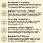 AI Kitten Interactive AI Learning Toy, Voice-Powered, WiFi Connected, Ages 3+ - Image 8